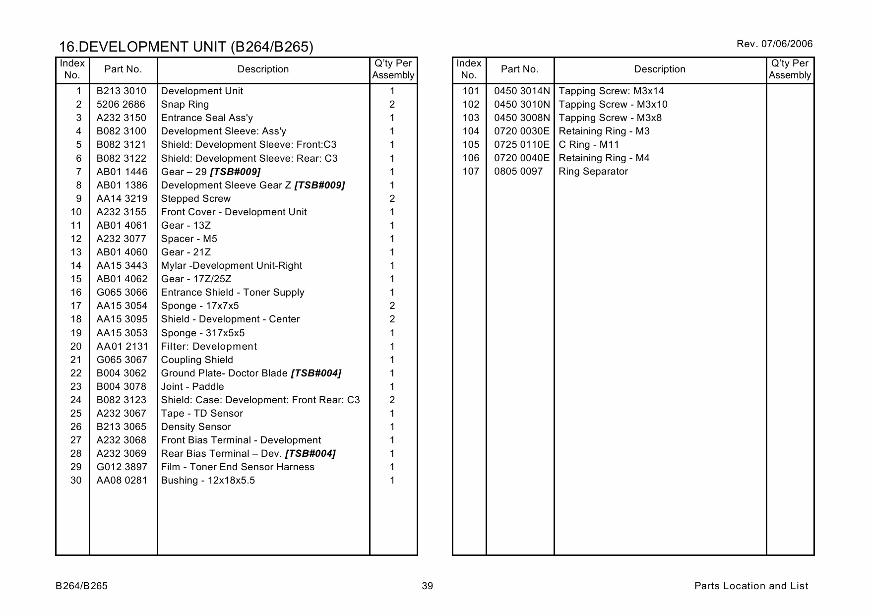 RICOH Aficio 3035 3045 B264 B265 Parts Catalog-2